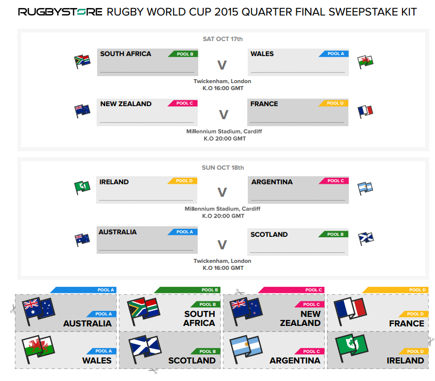 RWC2015 Quarter Final Sweepstakes | Rugbystore Blog